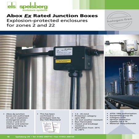 ATEX Junction Box - 50090201