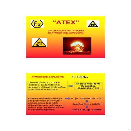 SEAGRUPPO - Atex protezione dalle atmosfere esplosive