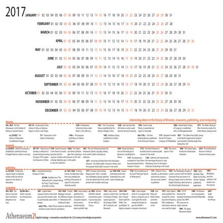 Athenaeum21 Consulting 2017 Calendar & Timeline of Libraries, Museums, Publis...