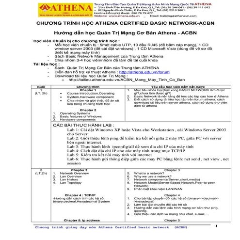 Athena huong danhoc quantri mangcoban_acbn