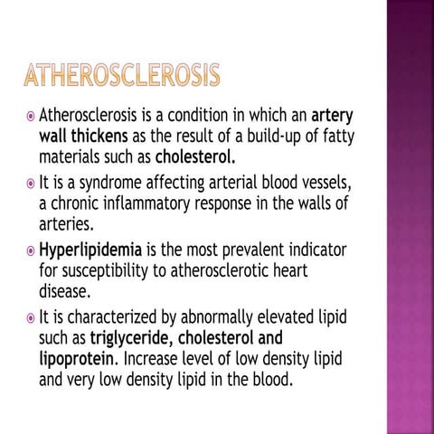 Screening of Drugs of Atherosclerosis