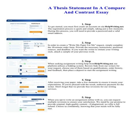 A Thesis Statement In A Compare And Contrast Essay