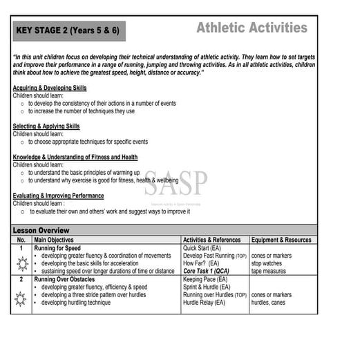 Athletics year-5-6