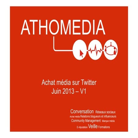 L'achat d'espaces sur Twitter