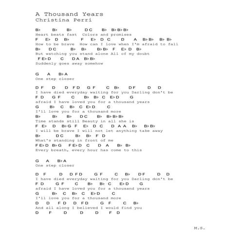 A Thousand Years- Notes | Pdf