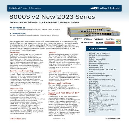 Allied Telesis AT-8000S v2 New 2023 Series