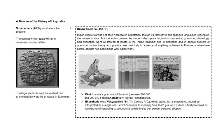 A timeline of the history of linguistics