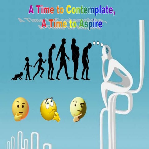 Contemplation, Aspiration... | PPT