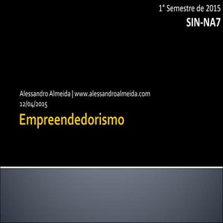 Empreendedorismo: Canvas do Projeto...