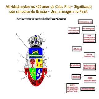 Atividade 400 anos de cabo frio