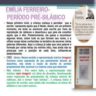 Identificação dos níveis silábicos ...