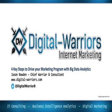 Digital-Warriors-Marketing Roadmap with Big Data Analytics