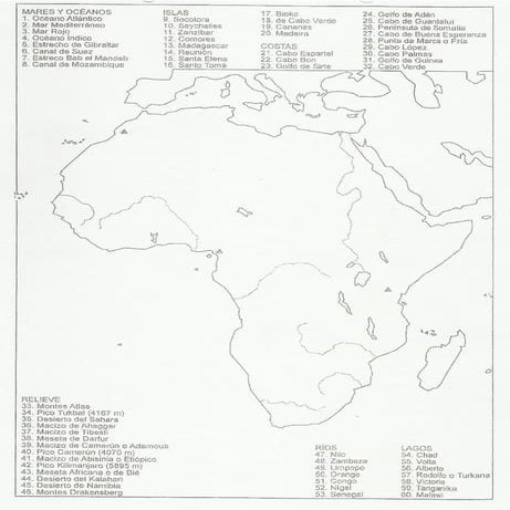 Atlas physical maps | PDF