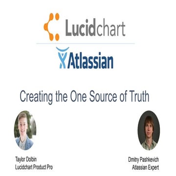 Using Lucidchart with Atlassian: JIRA, Confluence, and HipChat