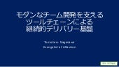 チーム開発、継続的デリバリー、アトラシアン製品の連携に関する再利用可能な資料