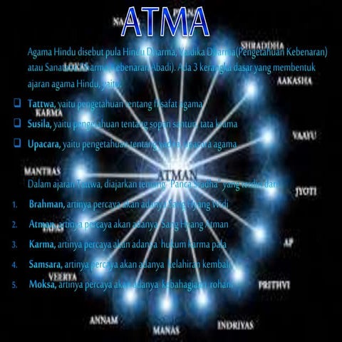 ATMA kls 8 presentation | PPTX