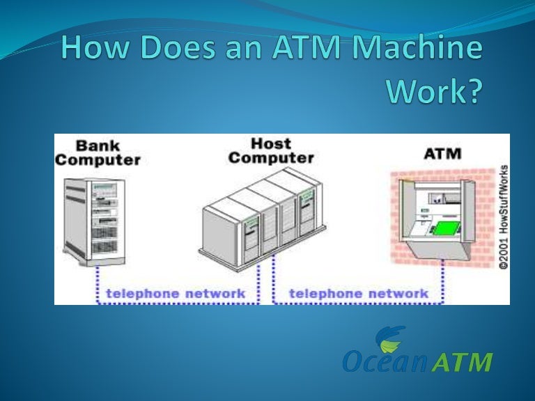 How Does an ATM Machine Work?