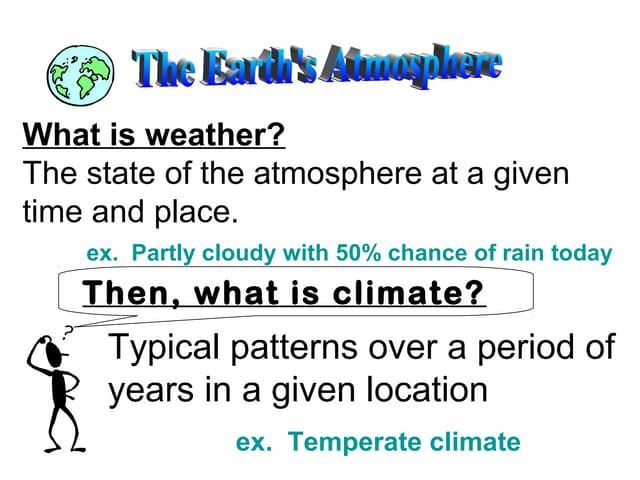 Weather, Layers of the Atmosphere and Energy Transfer