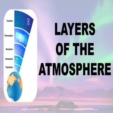 Atmospheric-Layers/chemistry-ppt.pptx.pdf