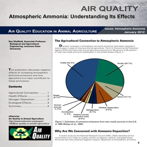 Atmosphericammonia final