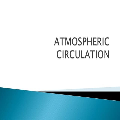 Atmospheric circulation