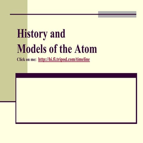 History of the Atoms and its Proponents.