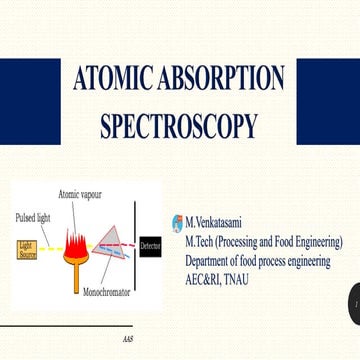 Atomic absorption spectroscopy