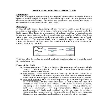 Atomic absorption spectroscopy 2018