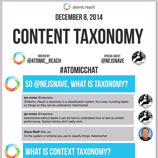 Content Taxonomy