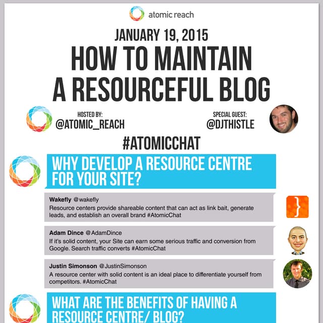 #AtomicChat How to Maintain A Resourceful Blog