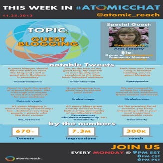#AtomicChat – Guest Blogging