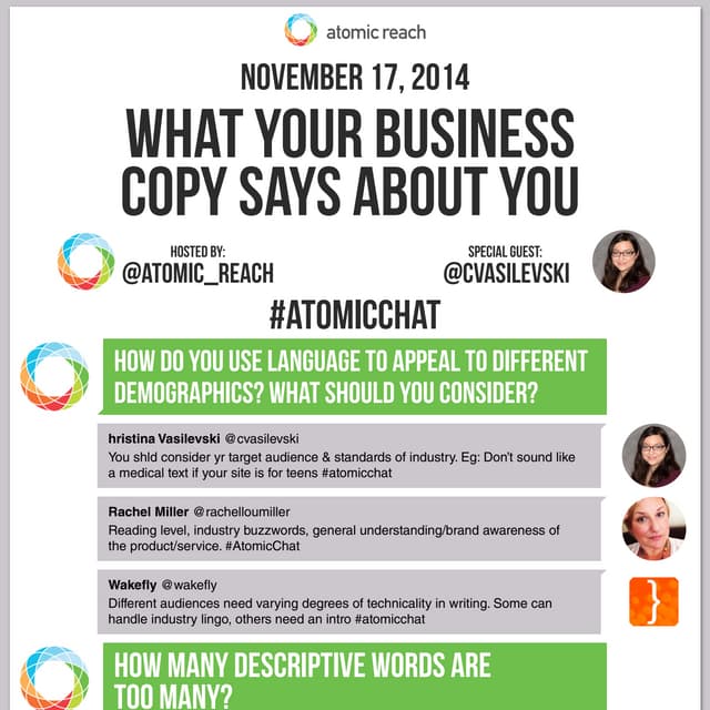 #AtomicChat What Your Business Copy Says About You