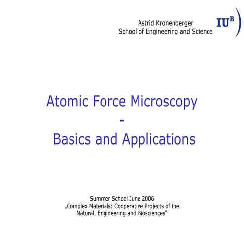 Atomic force microscopy(afm) 