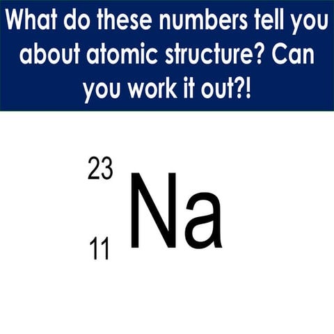 Atomic Numberrrrrrrrrr powerpoint slides