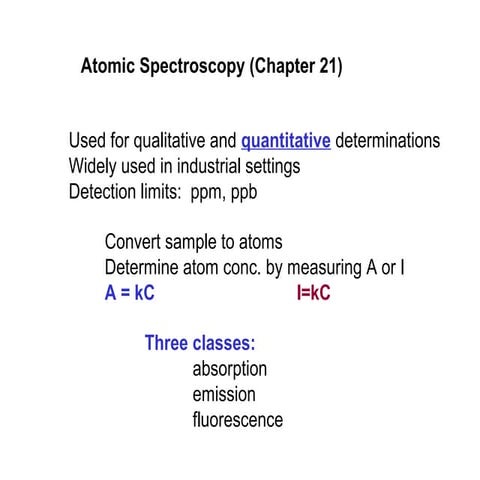 Atomic spectroscopy ch 20