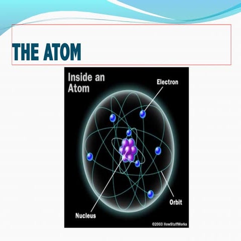 Atomic structure