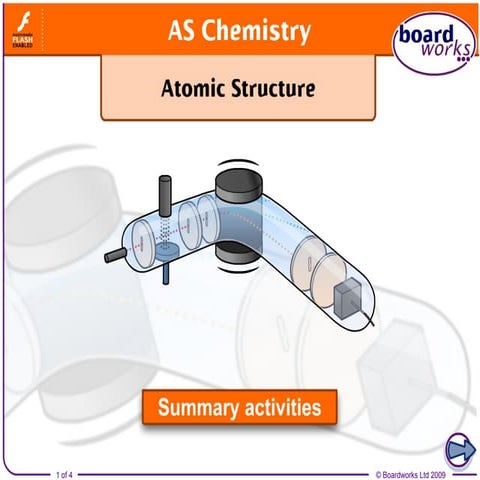 Atomic structure summary activities | PPT