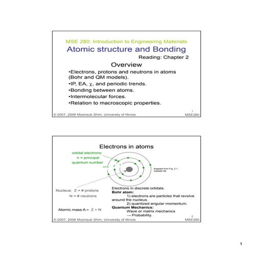 Atomic structure and bonding