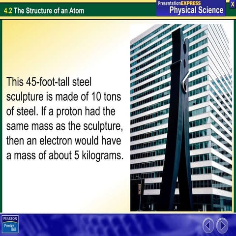 atomic structure Ch4_S2.ppt