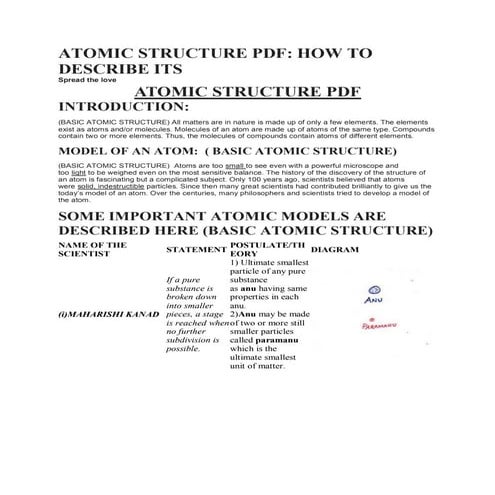 ATOMIC STRUCTURE PDF.pdf