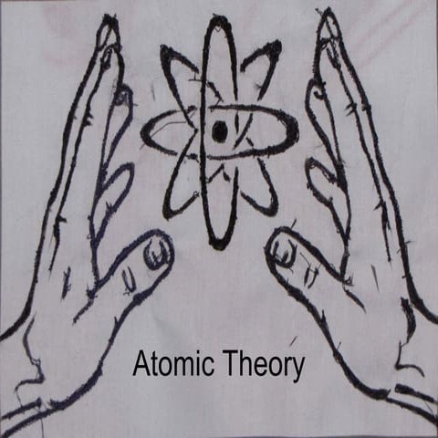 Atomic theories