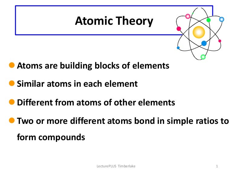 atomic theory