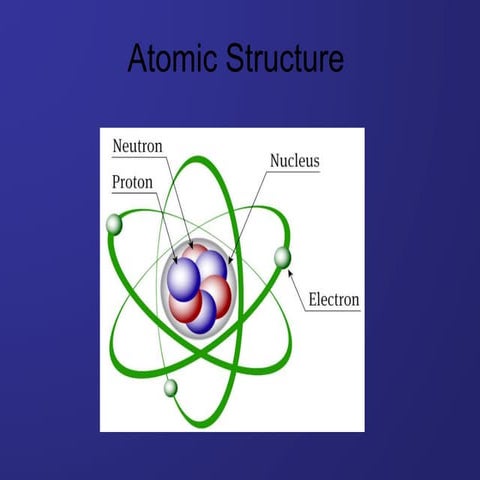 Atomic Theory.pptx