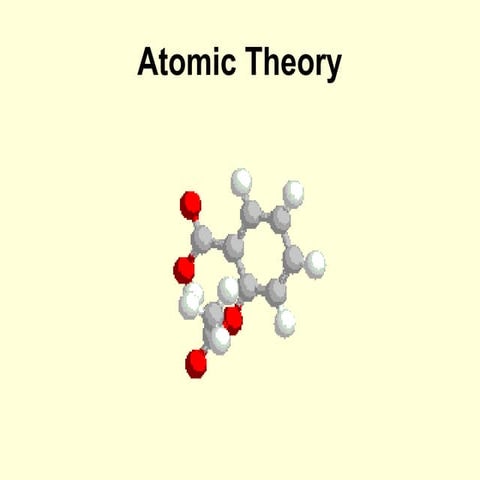 Atomic theory PPT FOR GRADE 8 SCIENCE.ppt