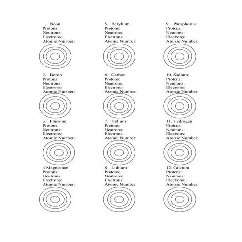 Atom Lab Modeling Diagrams