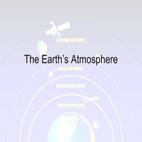 Atomosphere