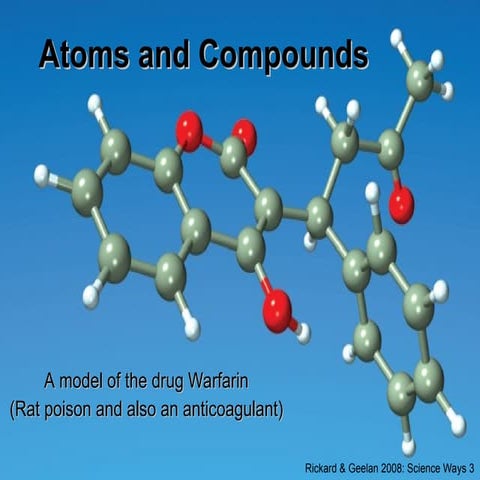 Understanding Atoms, Elements, and Compounds: Basics of Matter and ...
