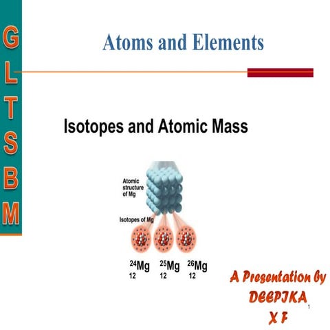 Atoms and elements by deepika