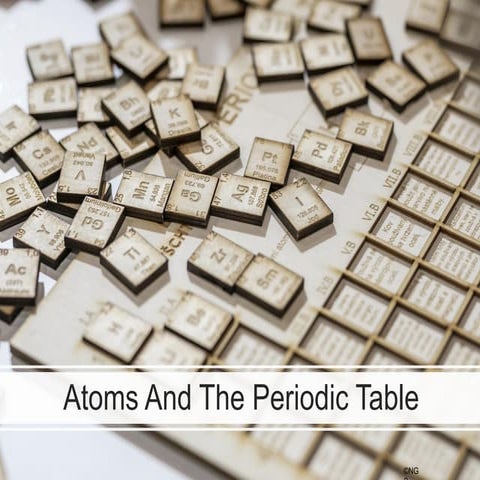 Atoms and Periodic Table of elements 2025