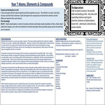 atoms__elements_and_compounds.pptx   SGDFUYD